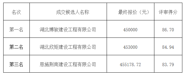 TIM截圖20180515171958.png